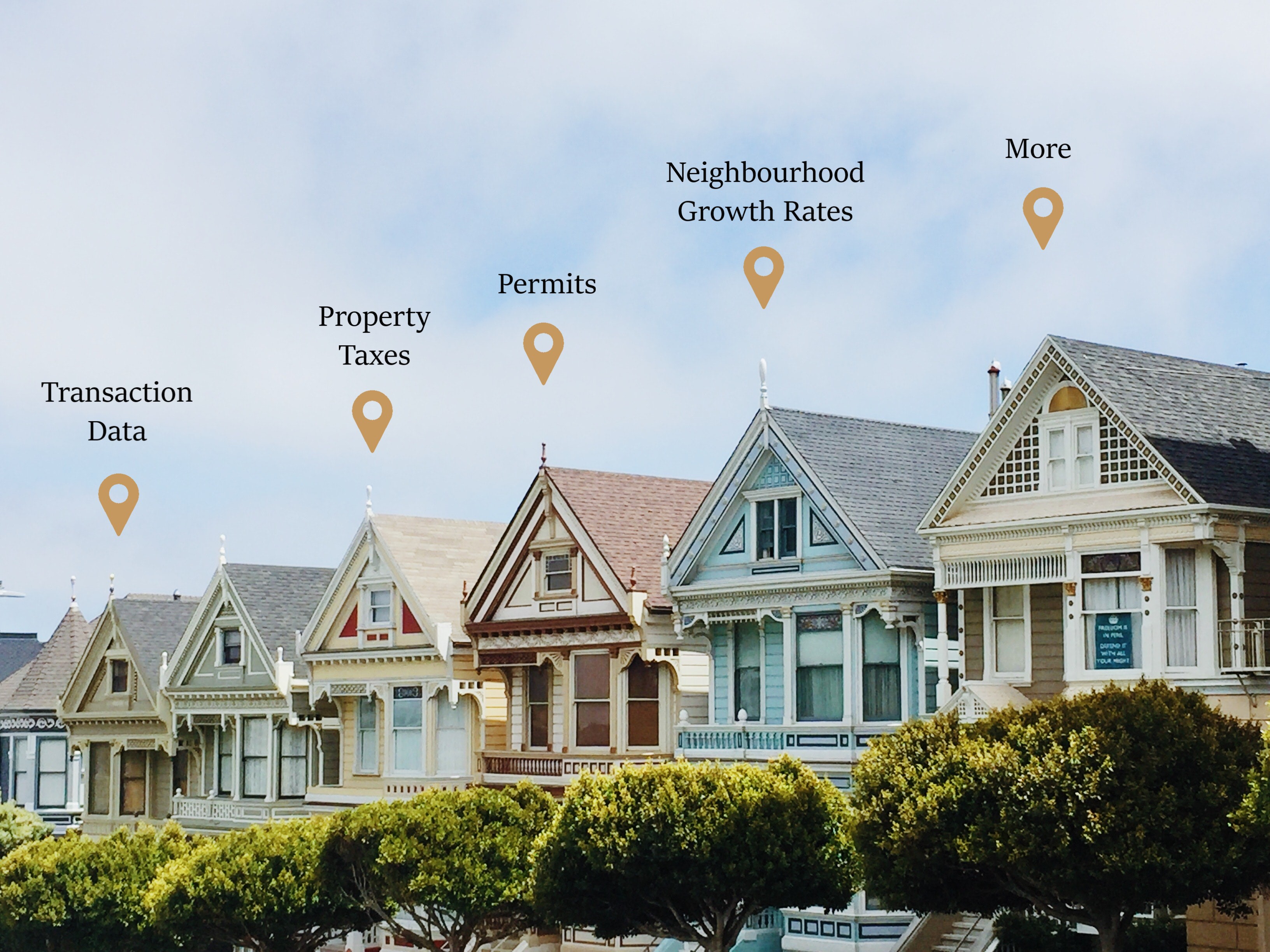 Image representing How much is your house worth?