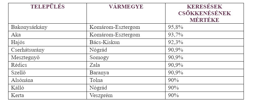 Képernyőkép 2024-09-25 134606.png