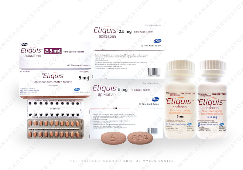 Unlocking the Secret: Interchangeability of Eliquis and apixaban in ...