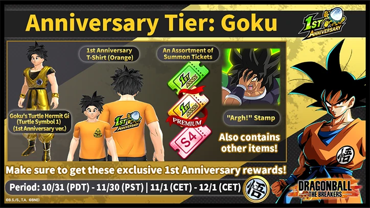 Graphic of the Anniversary Tier: Goku, 1st Anniversary rewards.