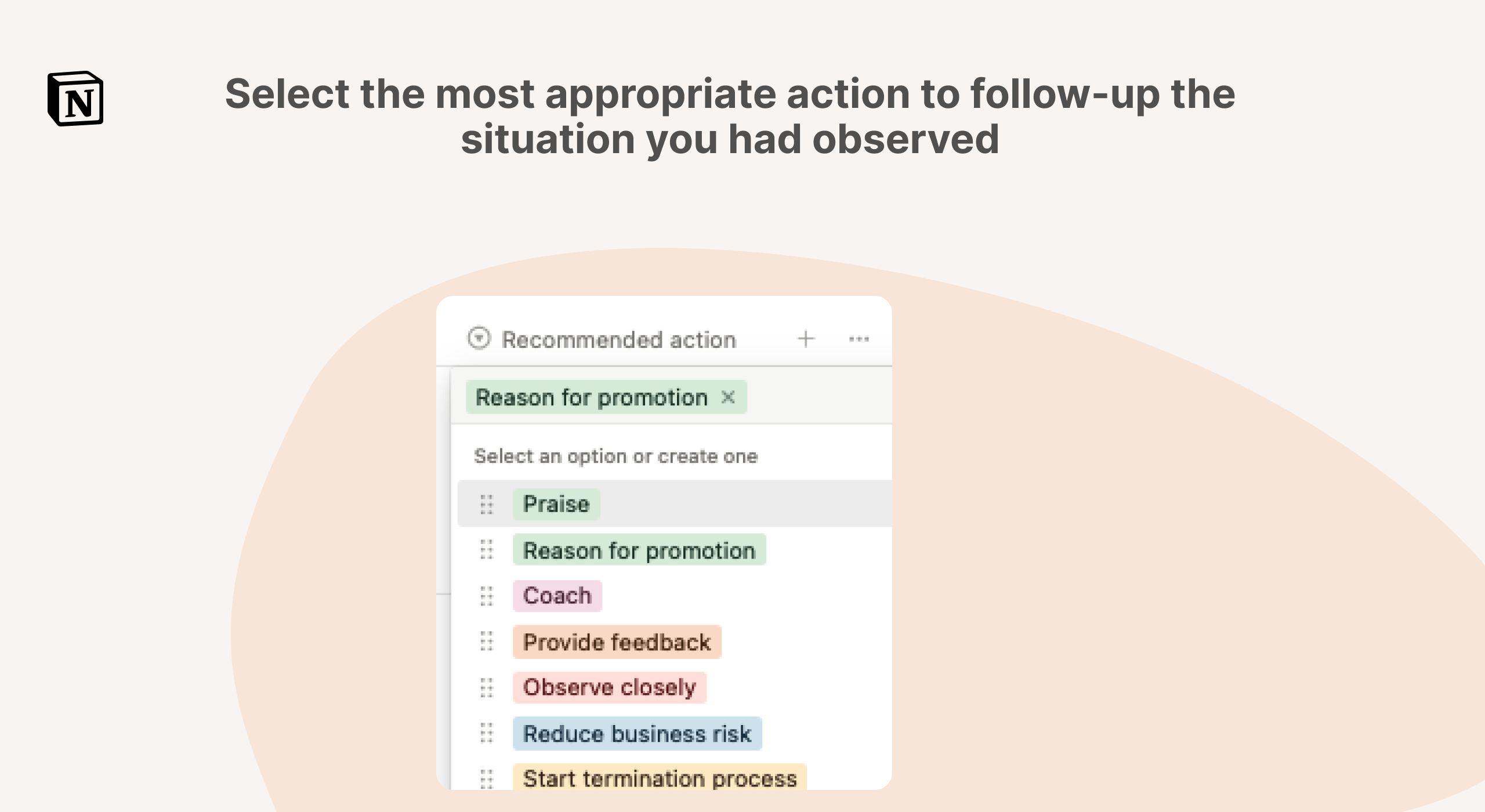 Performance log follow-up template - select appropriate actions based on observations.