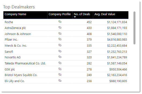 deals table 2.jpg