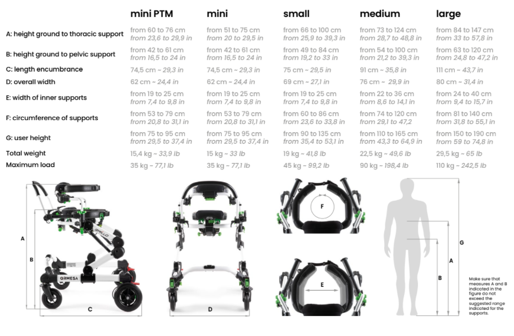 Grillo_Gait_Trainer_sizing.png