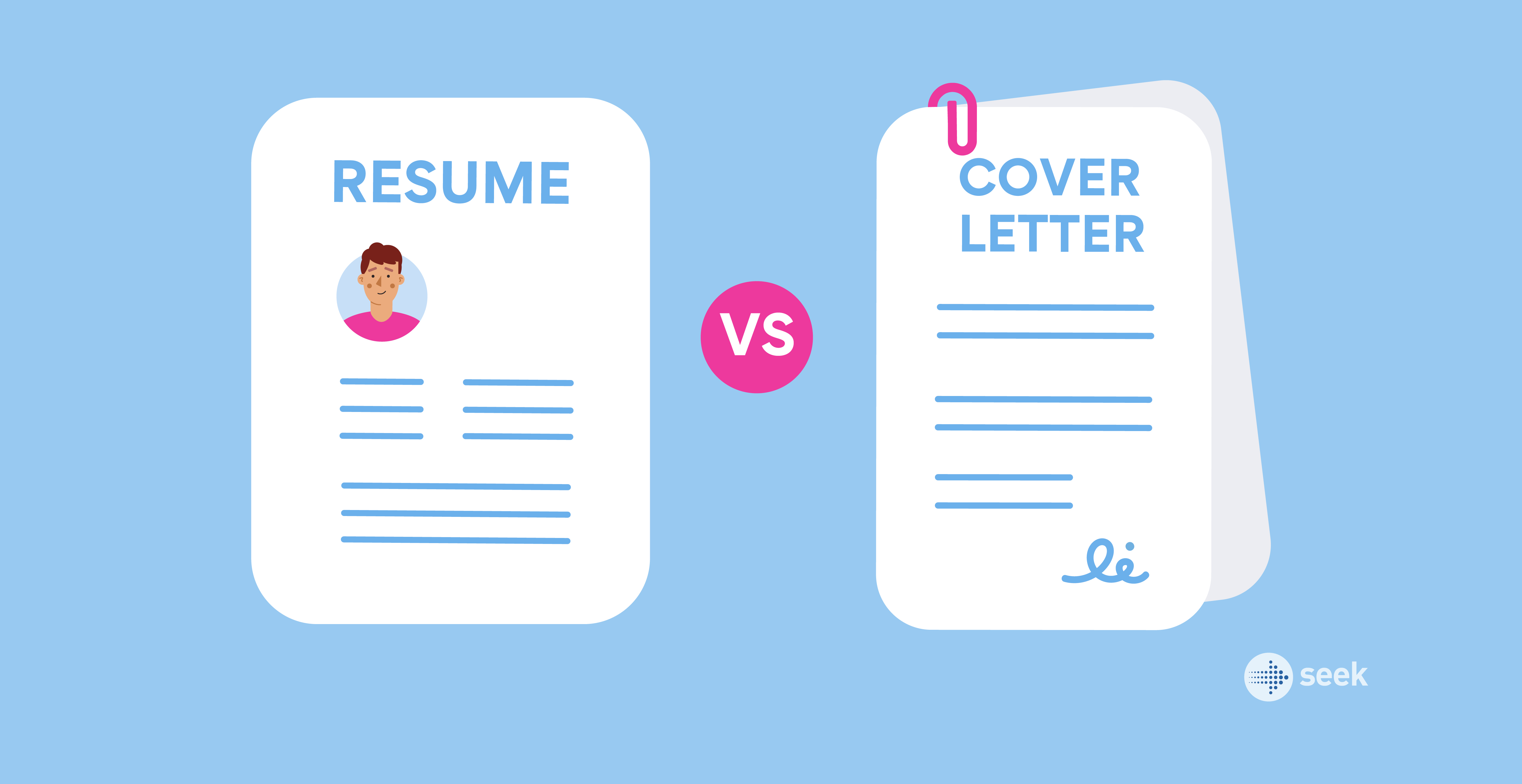 Cover Letter Vs Letter Letter Of Interest Vs Cover Letter: Differences