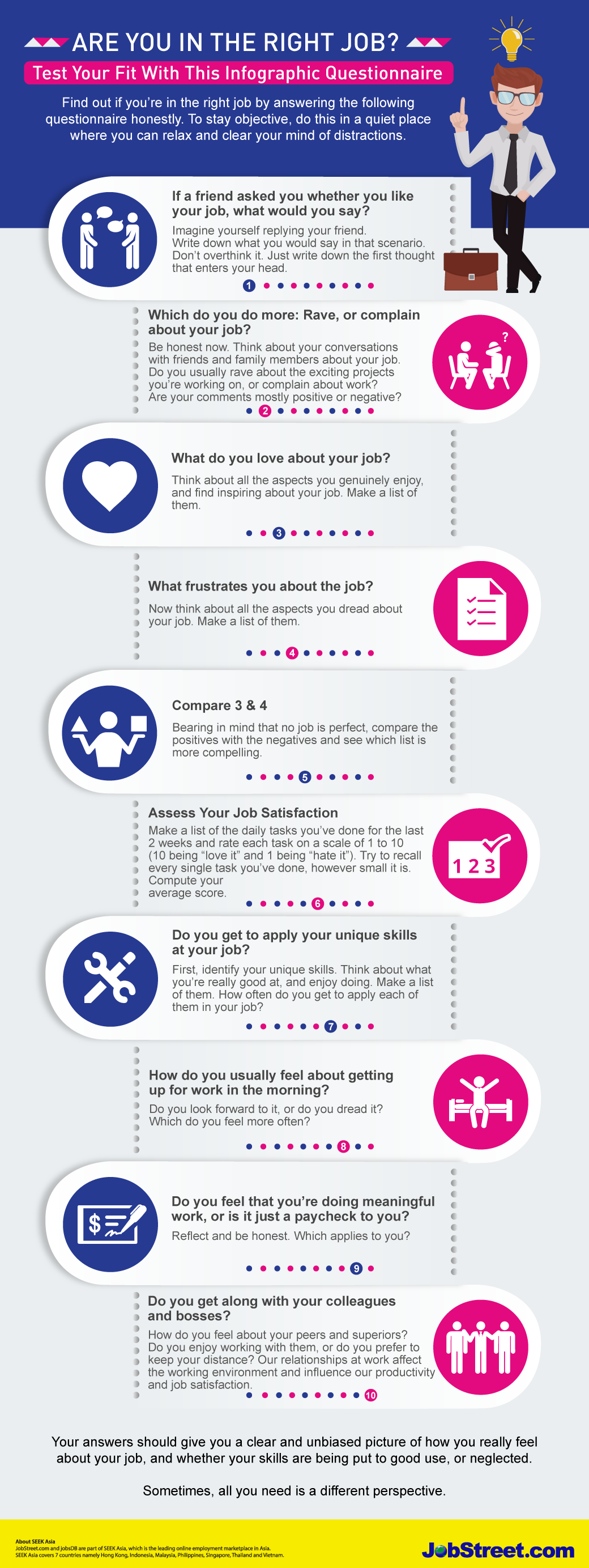 infographic questionnaire