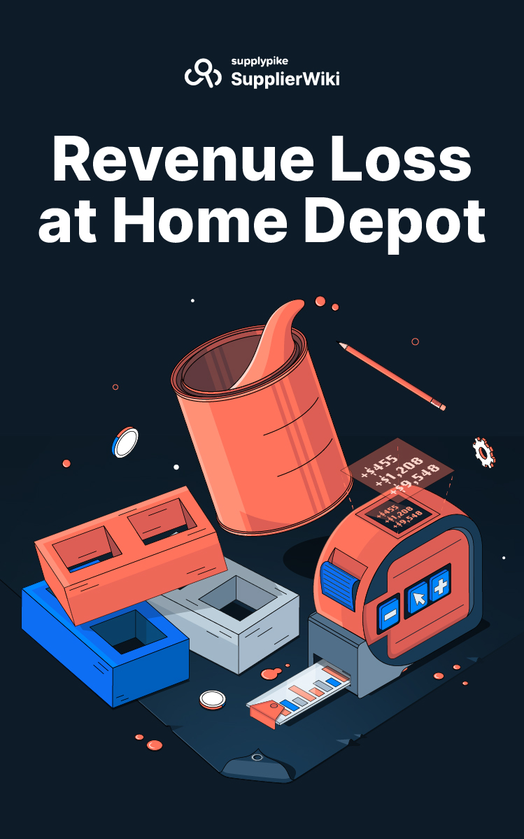 Revenue Loss at Home Depot