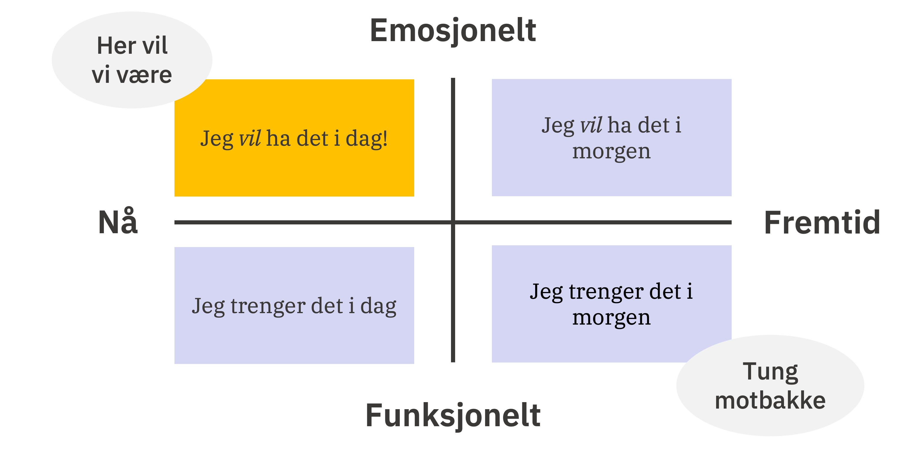 modell.png