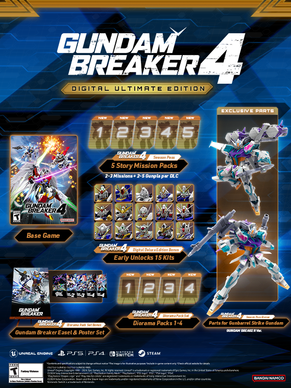 Gundam Breaker 4 Ultimate Edition Product Overview
