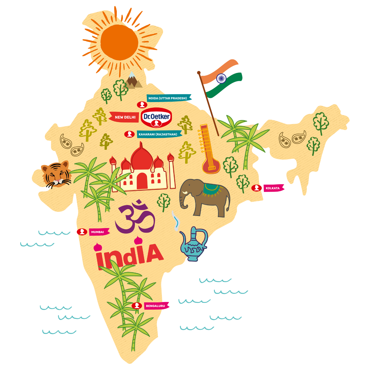 Quite different - Dr. Oetker in India | Dr. Oetker Stories