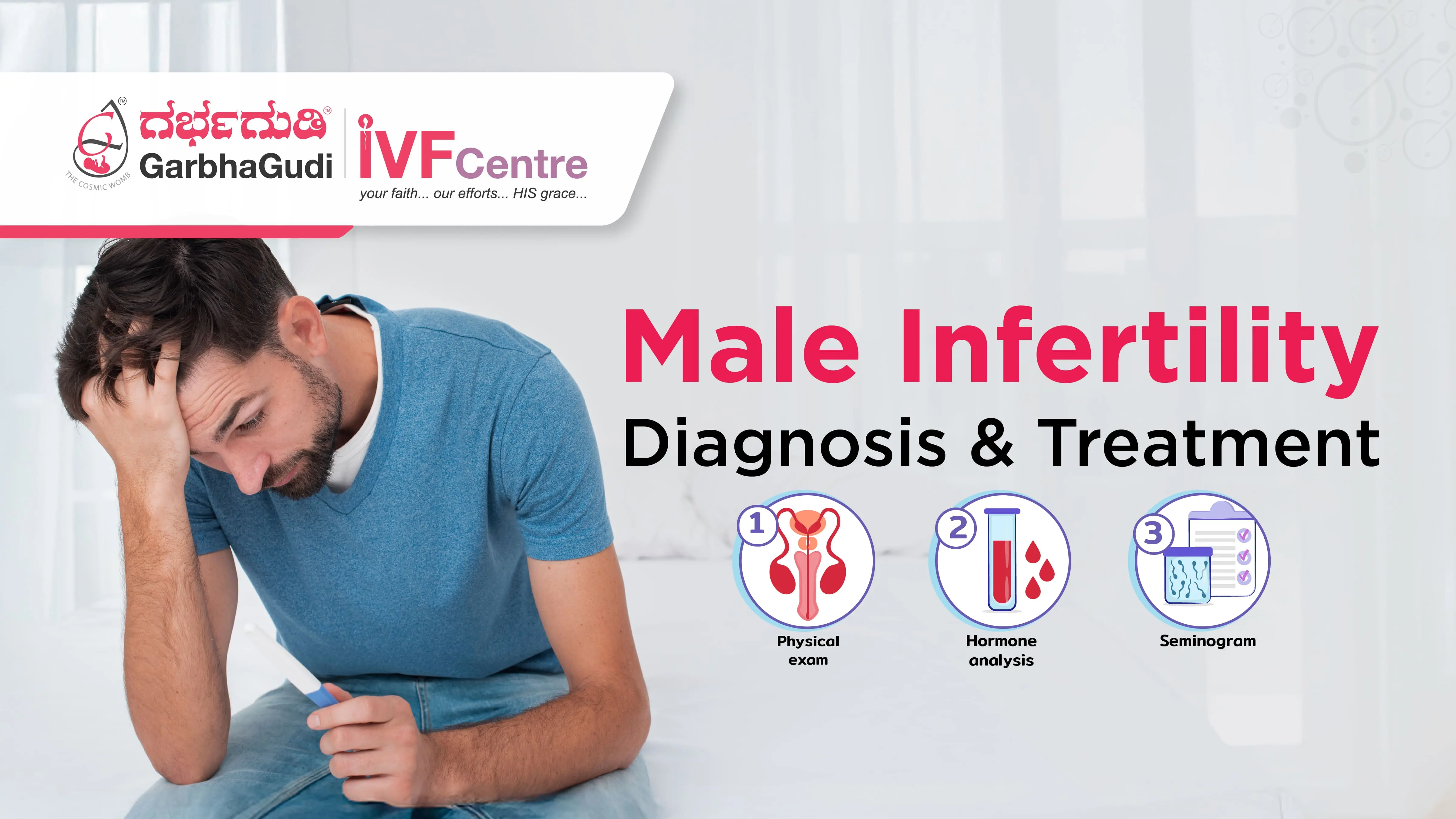 Male Infertility: Diagnosis, Treatment, and Support at GarbhaGudi