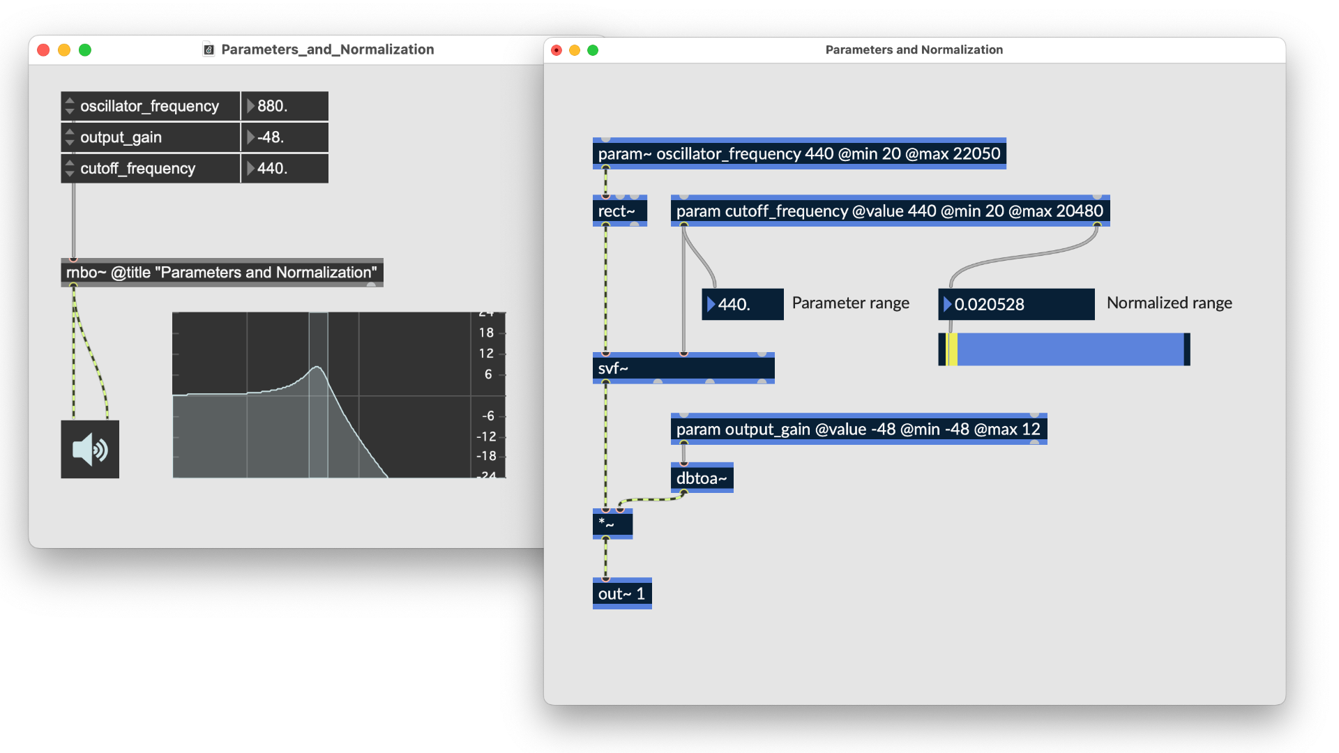 Using parameters cycling 74