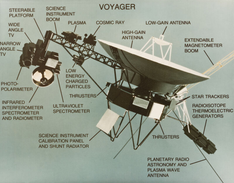 voyager1.jpg