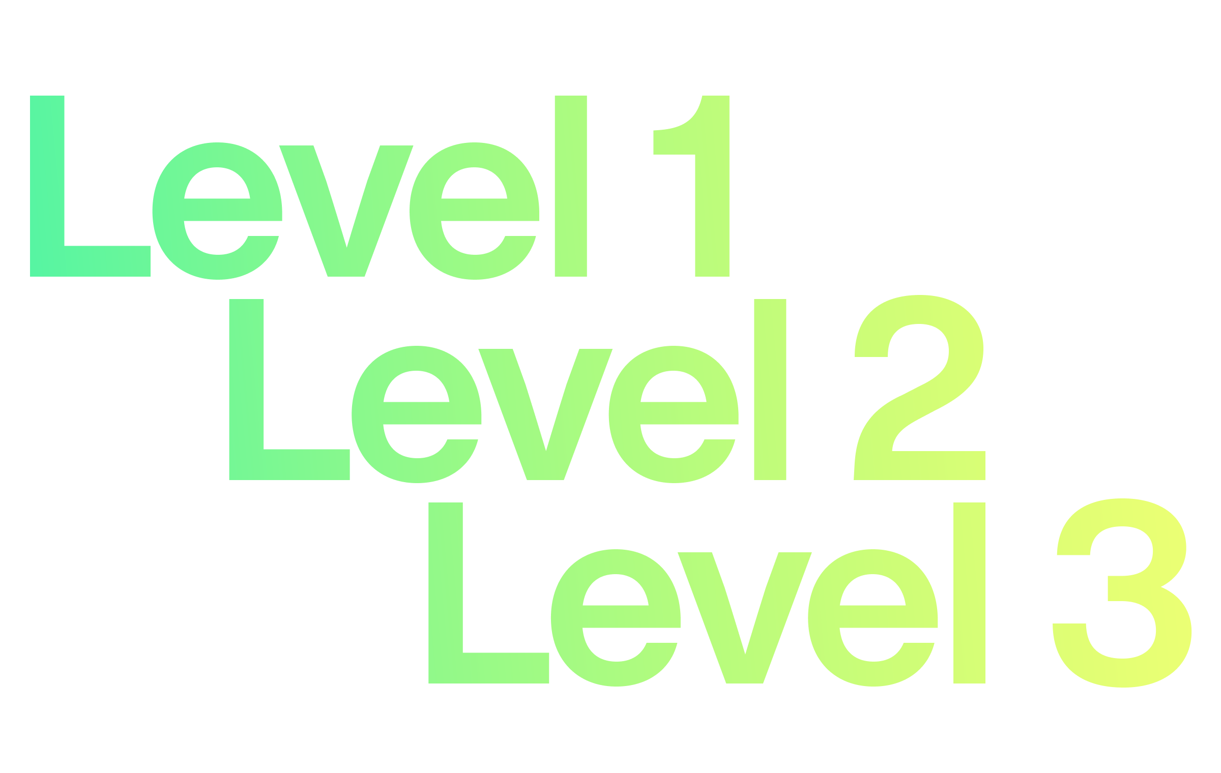 What Is Level 1, Level 2, and Level 3 Data in Card Transactions – Highnote  Blog