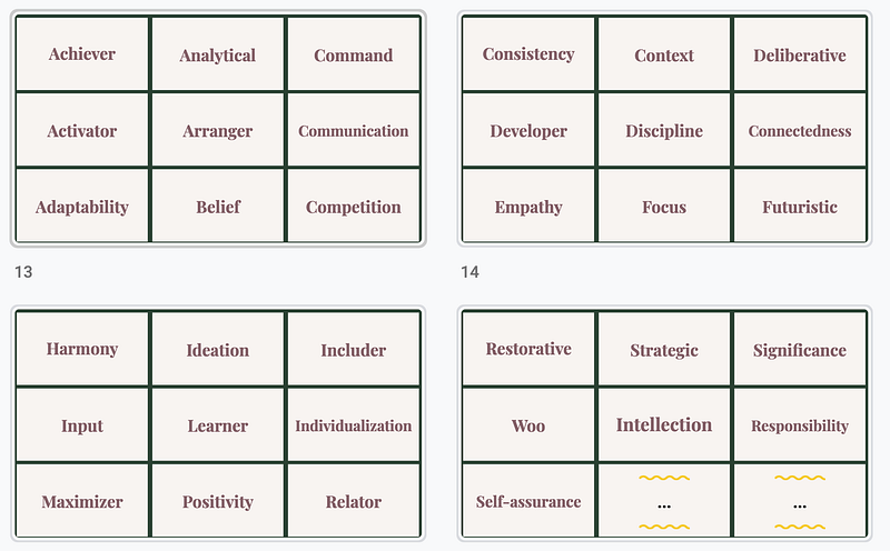 Actionable guide for new managers in their first 30 days - steps to manage the team and goals effectively.