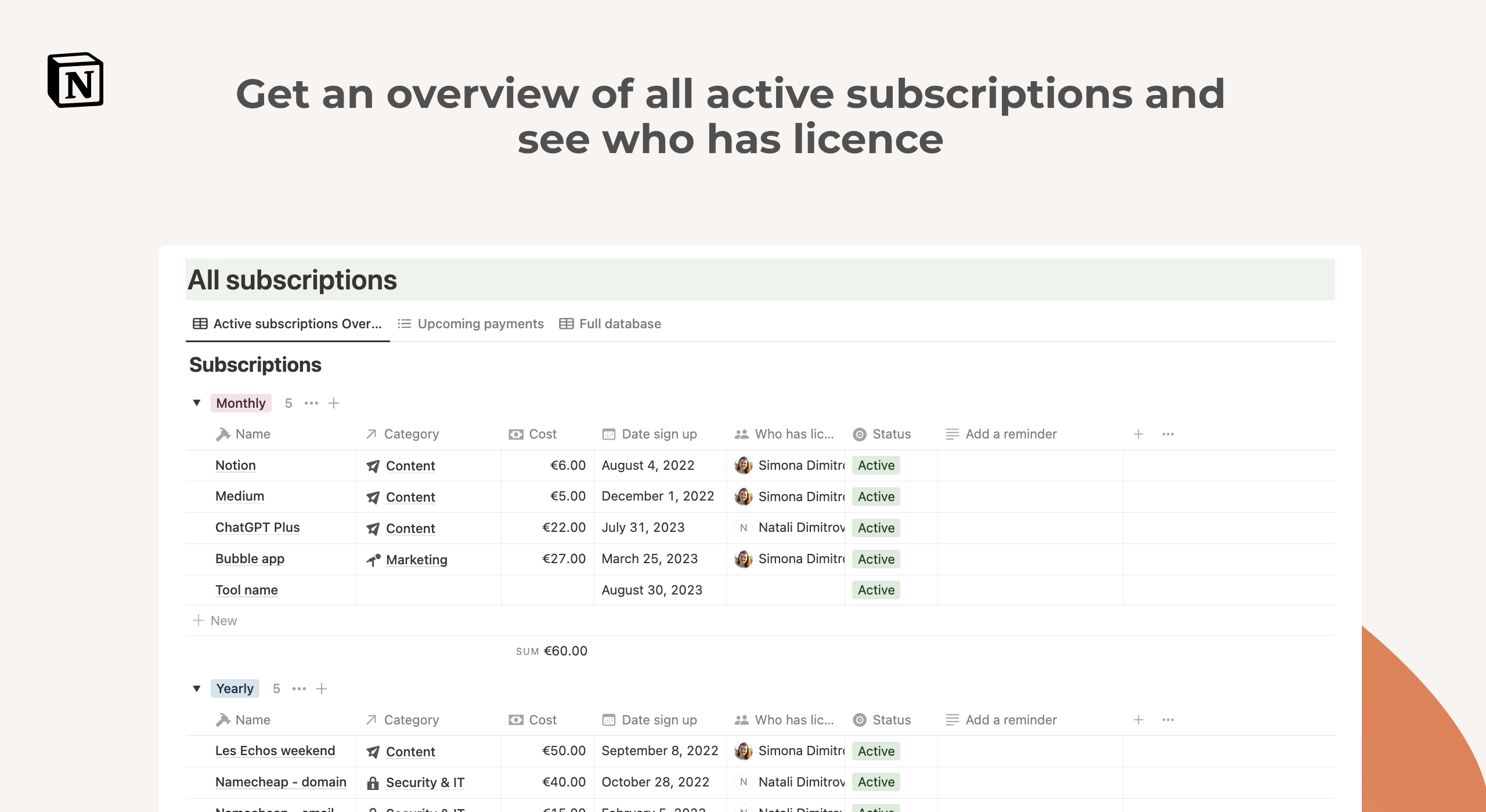 Database overview of all active subscriptions and licensing information.