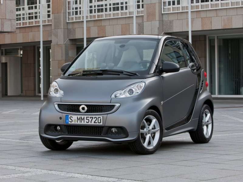 Recognizing Smart Fortwo, A Strong Mini Car That Becomes