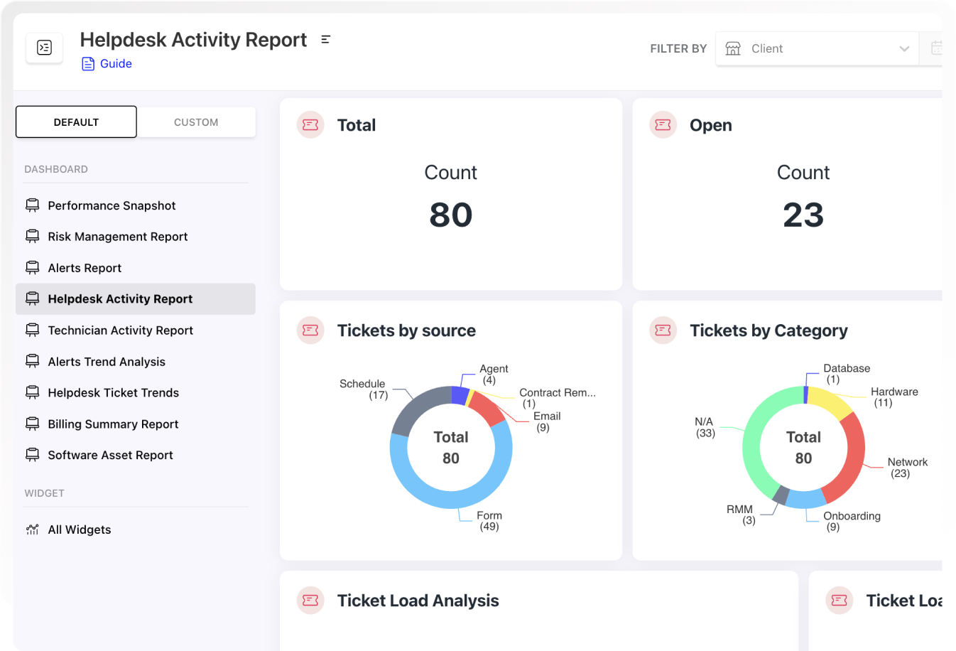 PSA-RMM for Co-Managed IT Services | SuperOps.ai