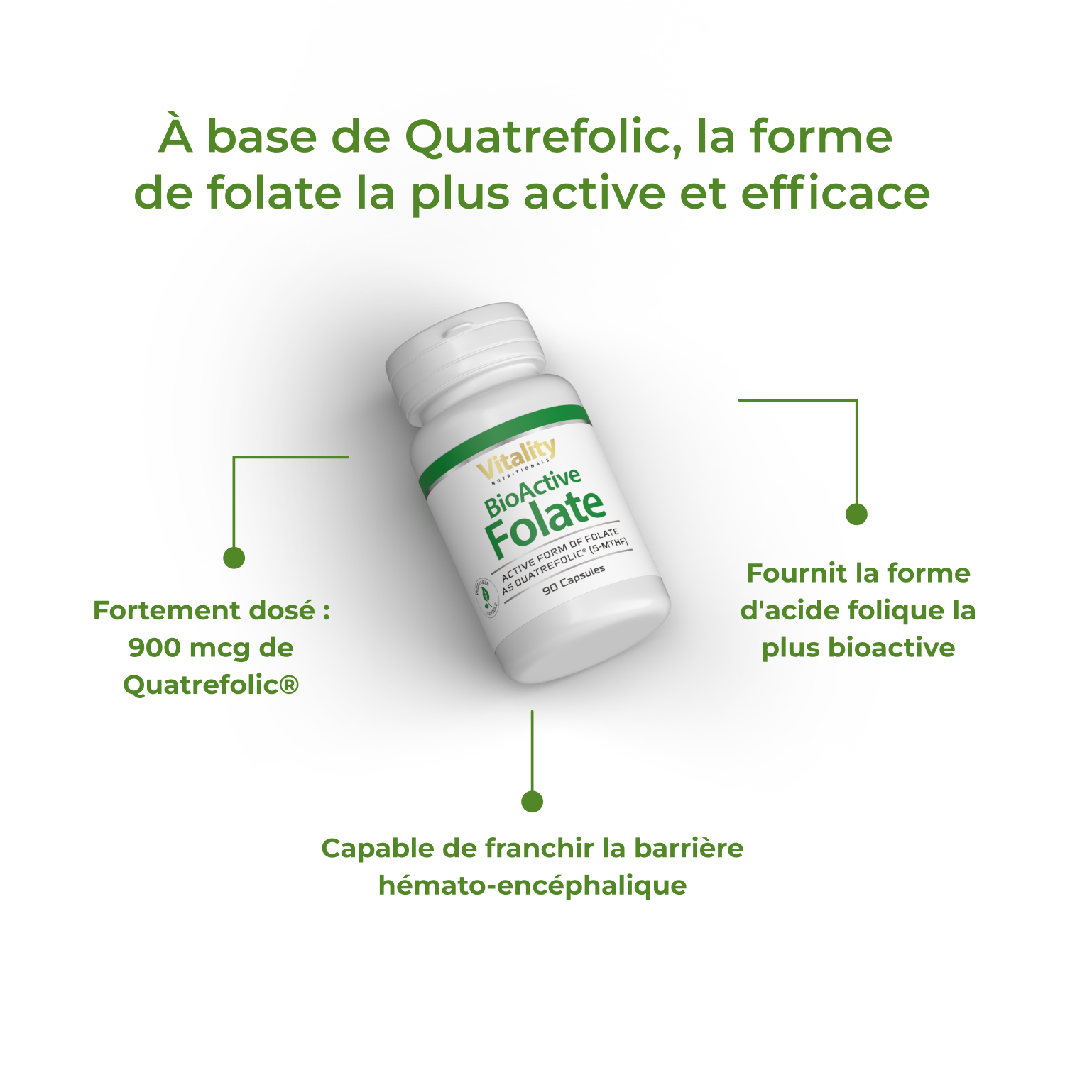 Complément Alimentaire Quatrefolic - Acide Folique Actif 5-MTHF - 60 Gélules - Neuf