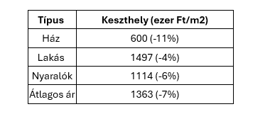 Képernyőkép 2024-06-05 103215.png