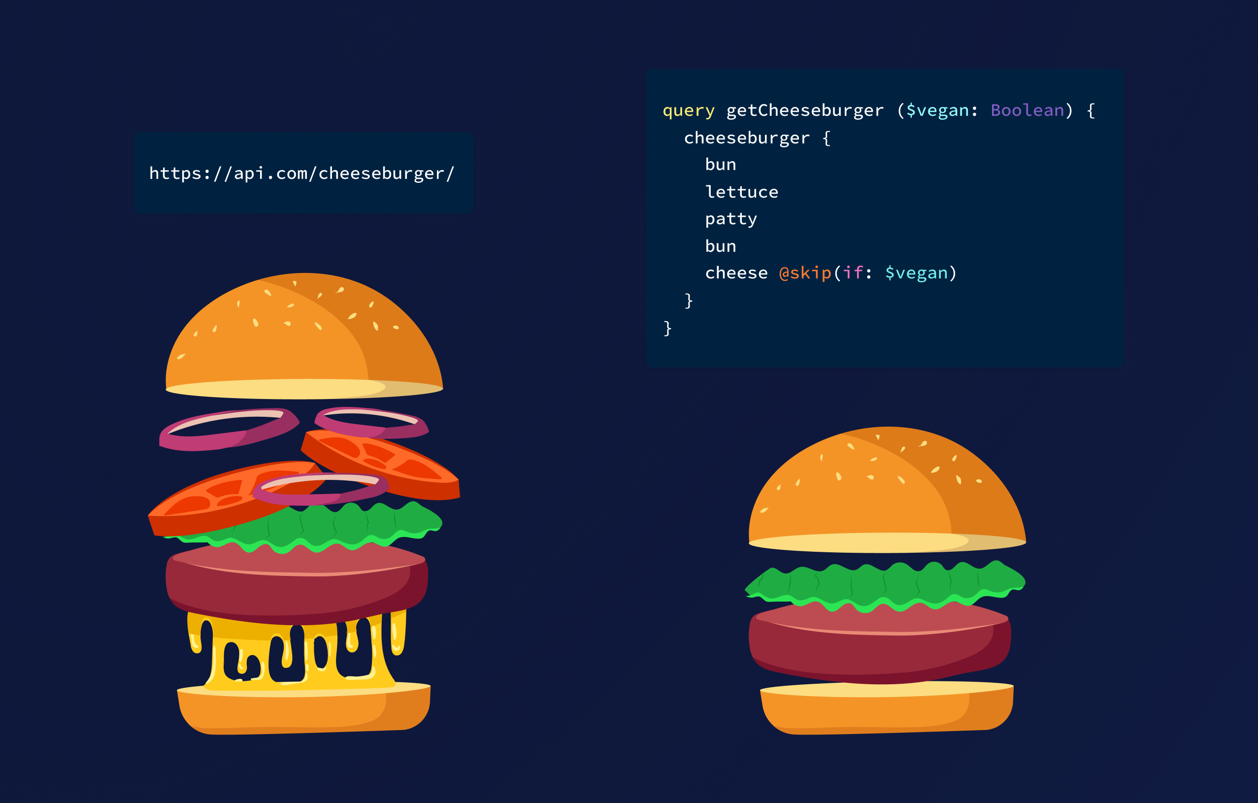 GraphQL Vs. REST APIs.png