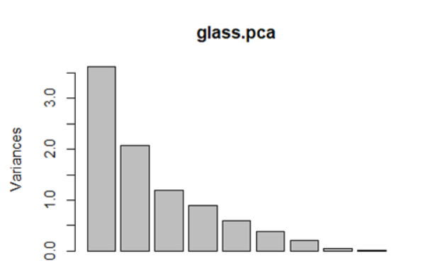PCA1.PNG