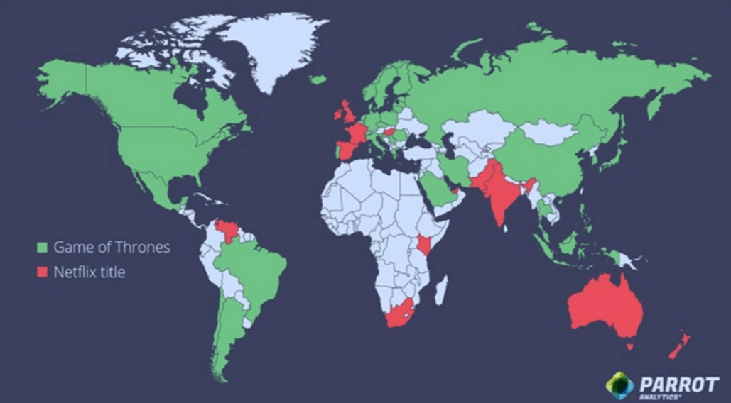 ‘Game Of Thrones’ trumps demand for Netflix originals Parrot Analytics