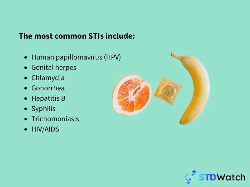 most-common-stds