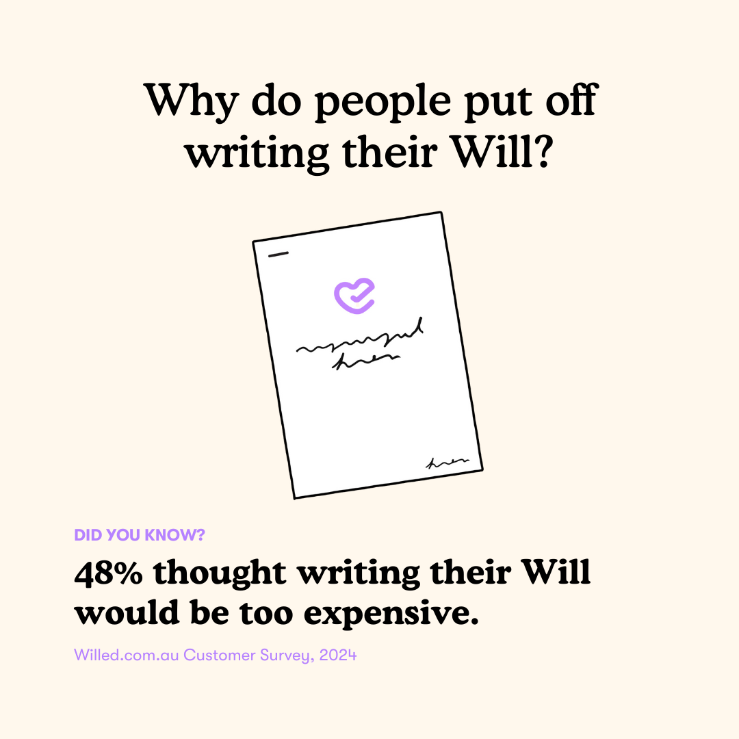 3 - Why people put off writing their will.png