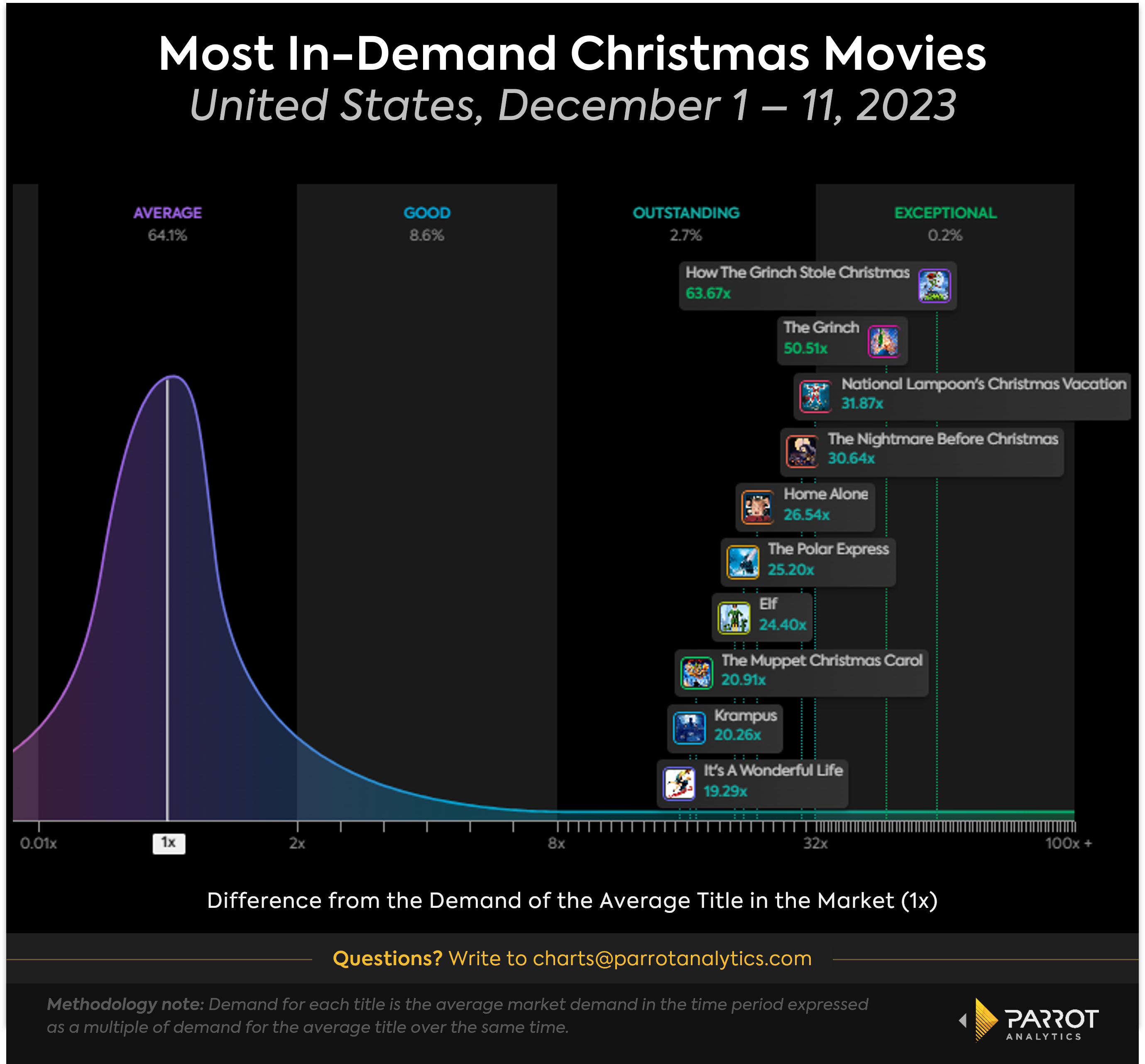 horror-holiday-movies-2.png