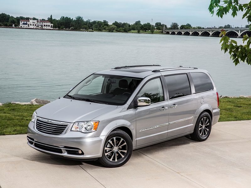 Best used store minivan under 5000