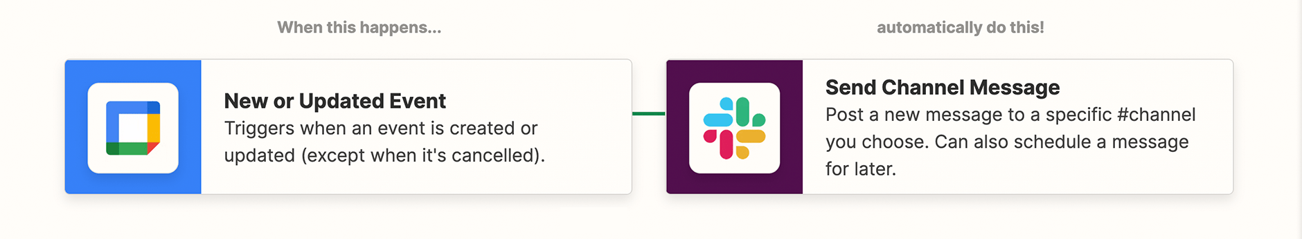 A visual representation of a simple automation or Zap in Zapier. One box shows the trigger - a new event or update to an event in Google calendar. The box to the right is the action caused by the trigger; a customized message is sent to a Slack channel.