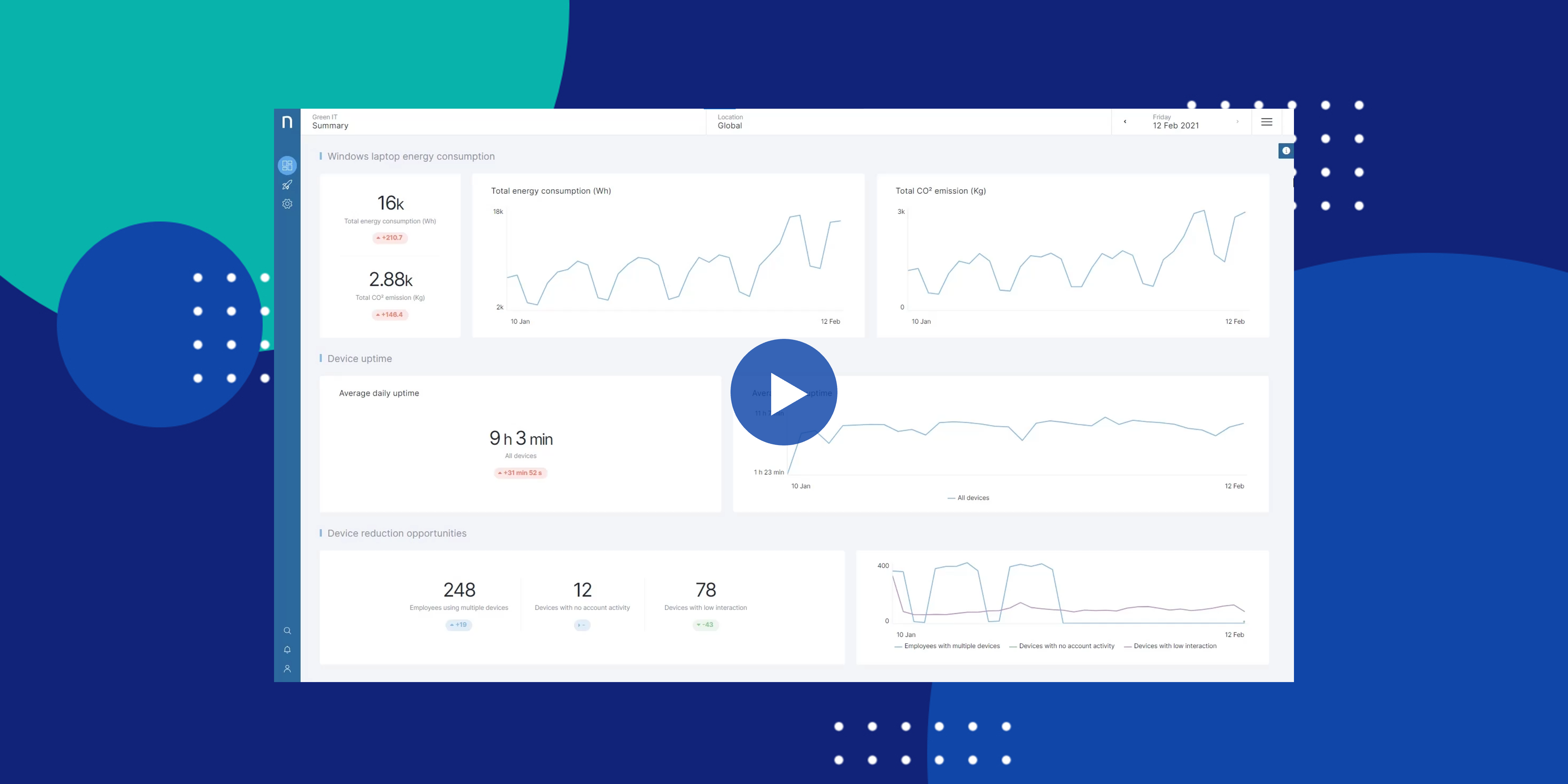 Green IT | Library Pack Overview | Nexthink