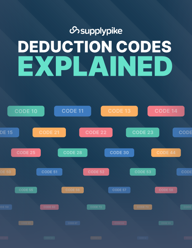 Deduction Codes Explained Guide
