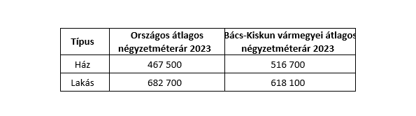 Képernyőkép 2024-02-26 141034.png