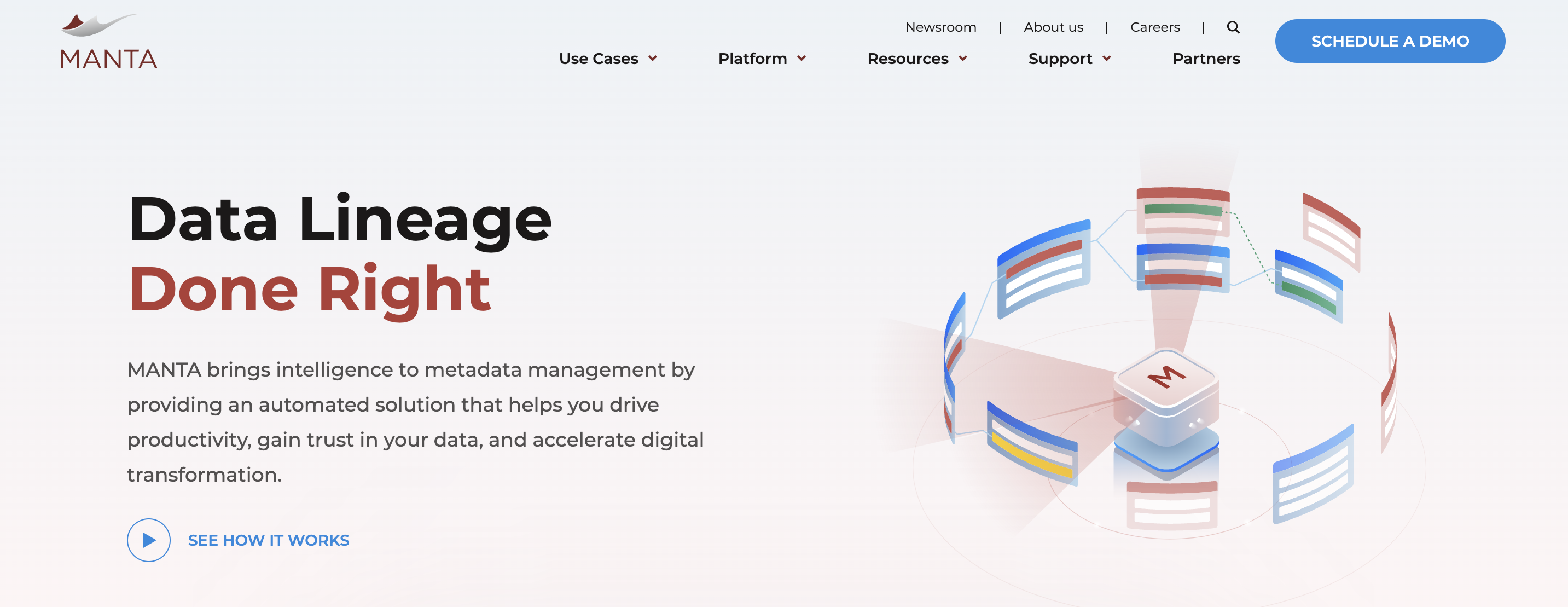 MANTA metadata management tool