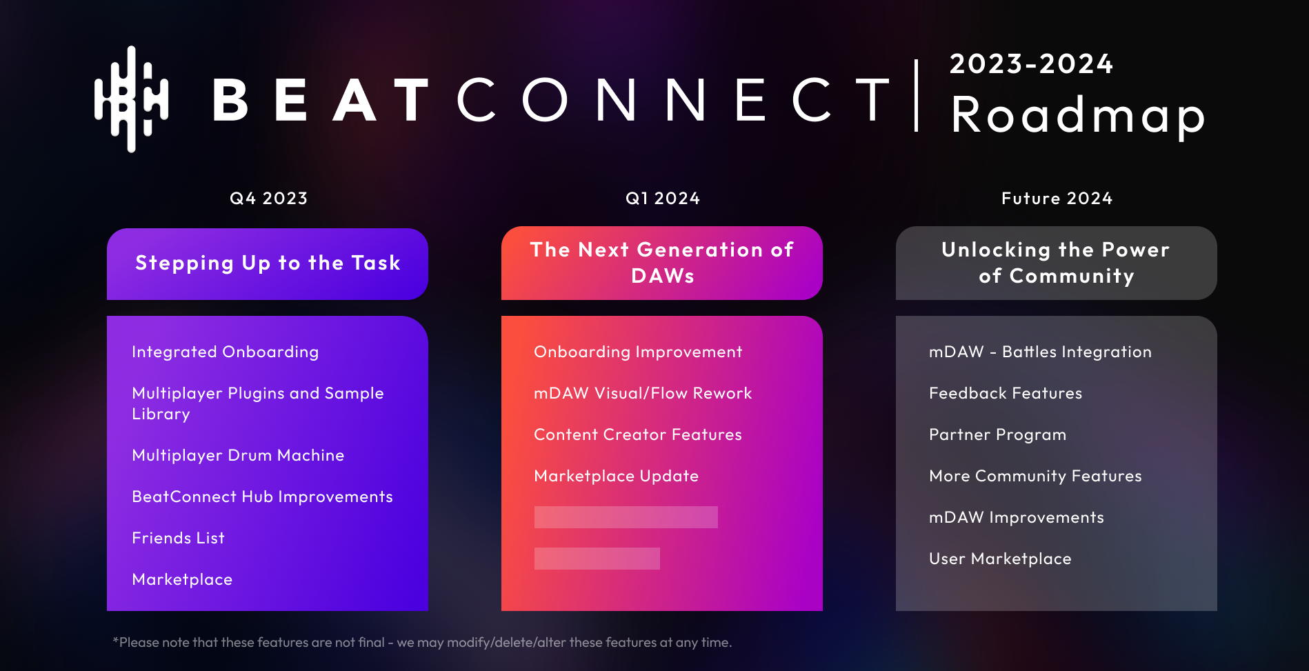 Updated Roadmap 4 (1).png