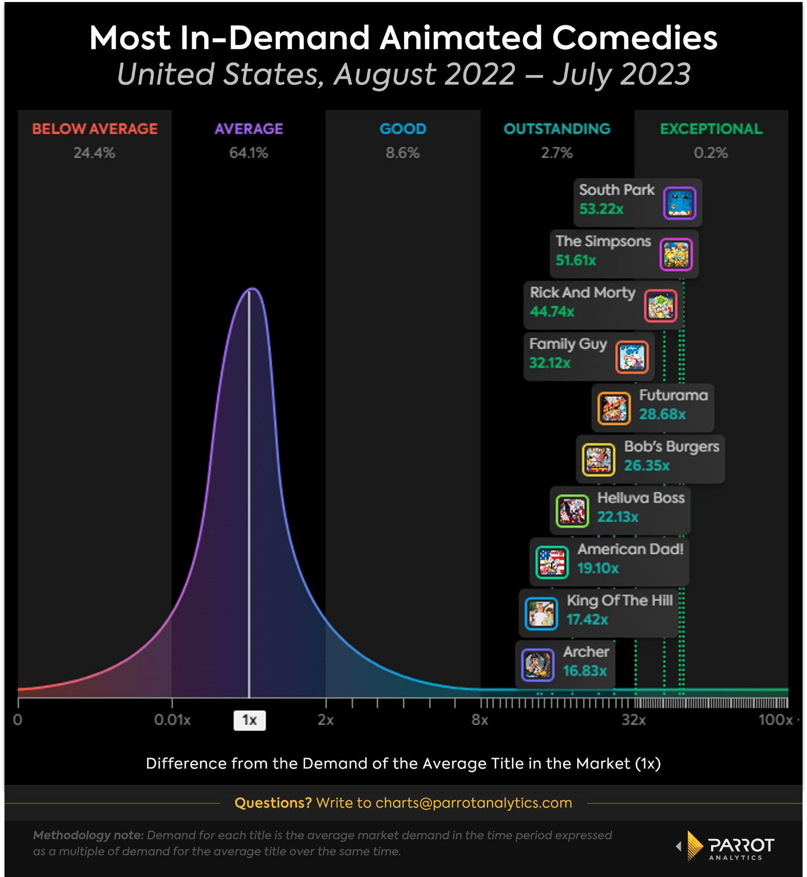 hulu-platform-analysis-1.png