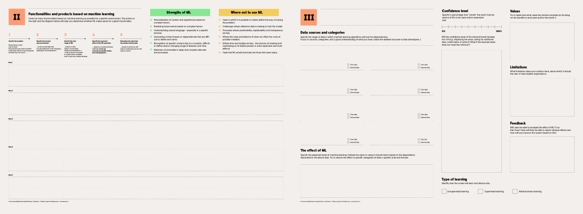 Worksheets no 2 and 3 for AI Product Design Workshops. Generating Machine Learning ideas canva and deep dive into AI feature design.