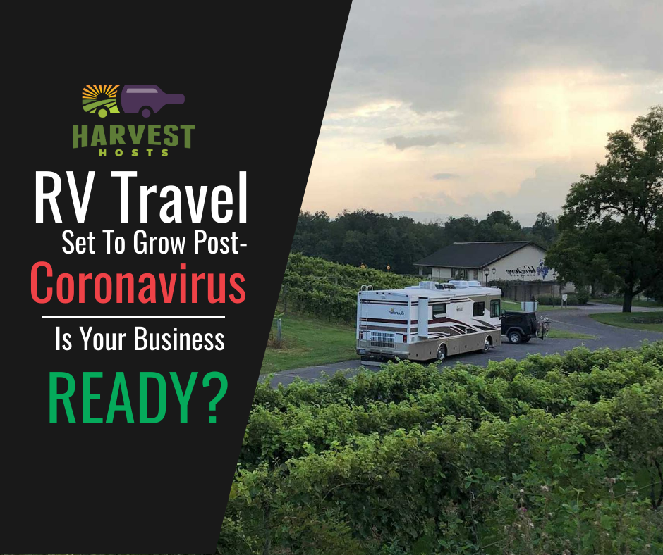 RV Travel Is Set To Grow Post-Coronavirus: Is Your Business Ready?