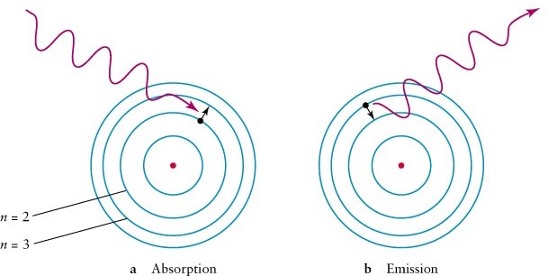 absorption_emission_plasma.jpg