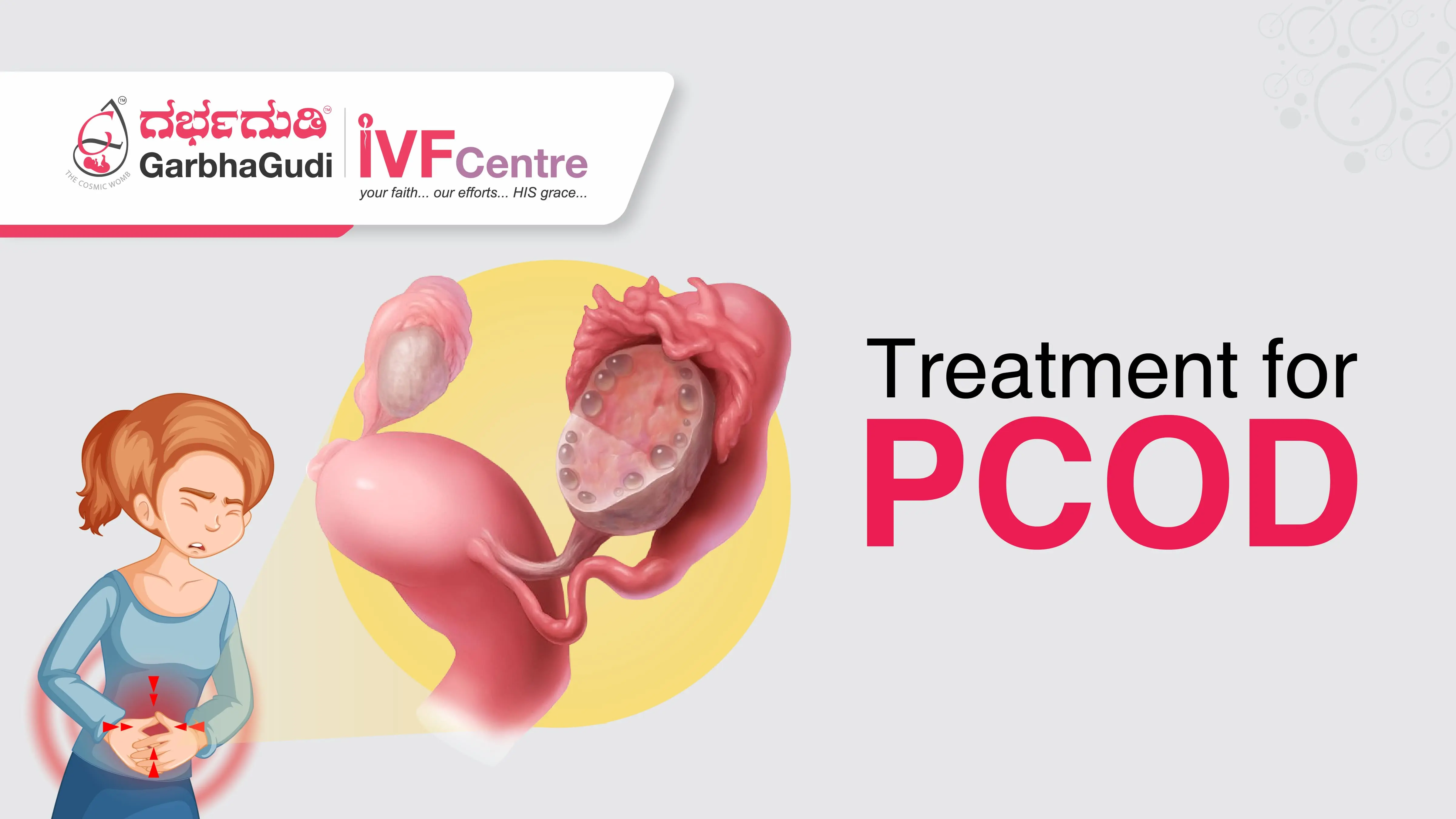 Treatment Options for PCOD (Polycystic Ovarian Disease)