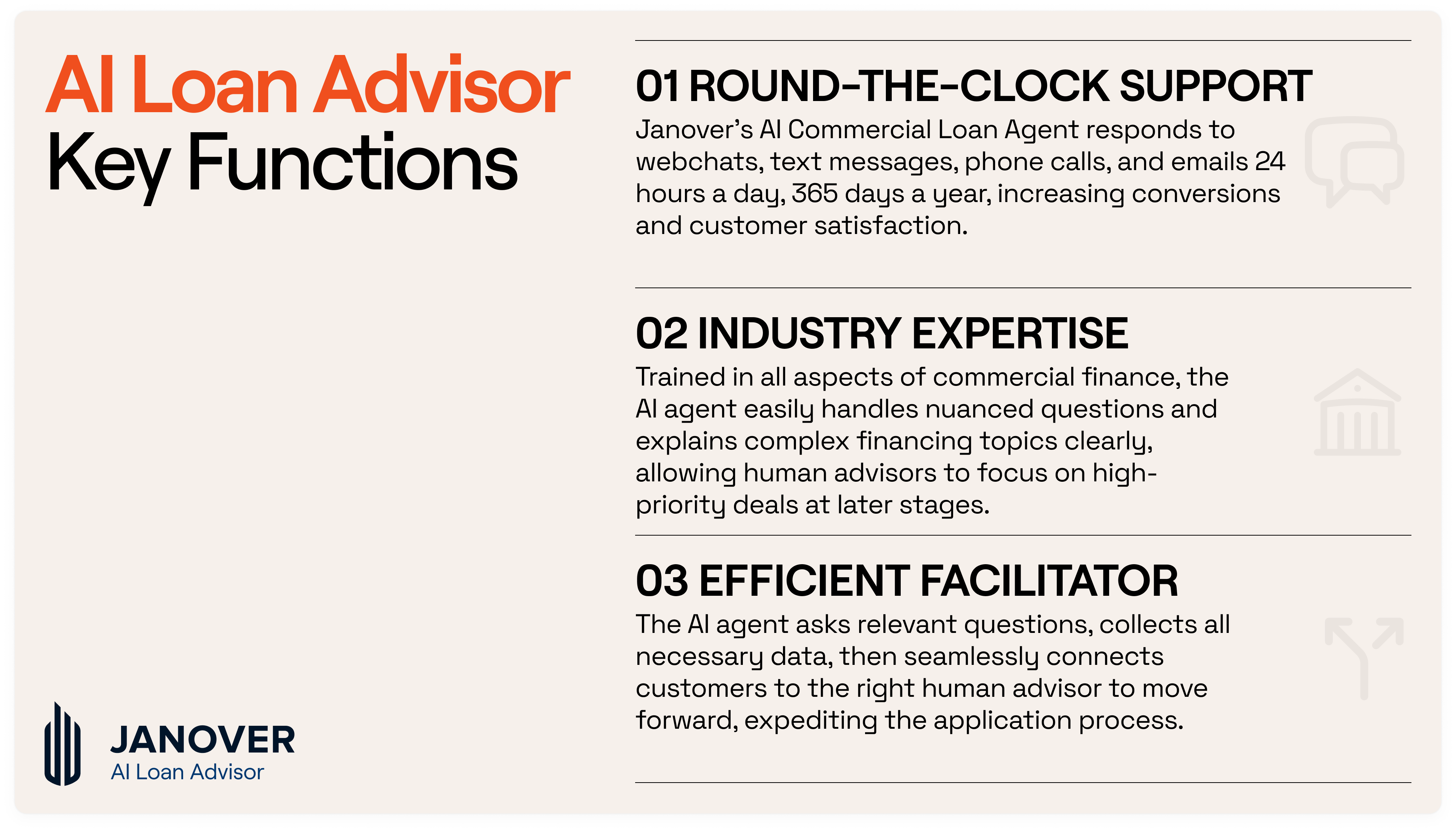 janover_ai_loan_advisor_key_functions.png