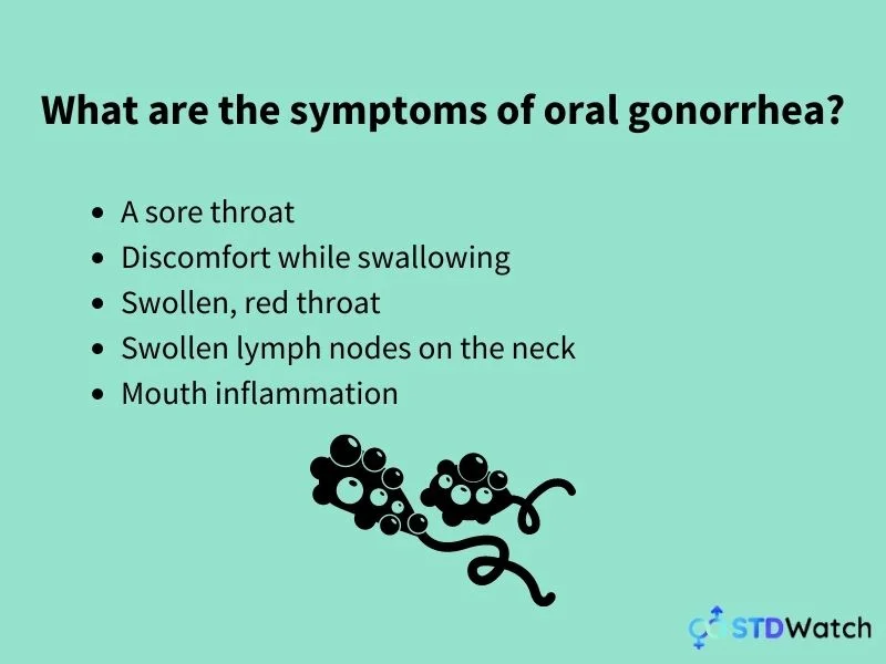 symptoms-of-oral-gonorrhea