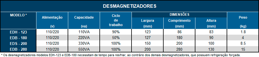 tabela-edb.jpeg