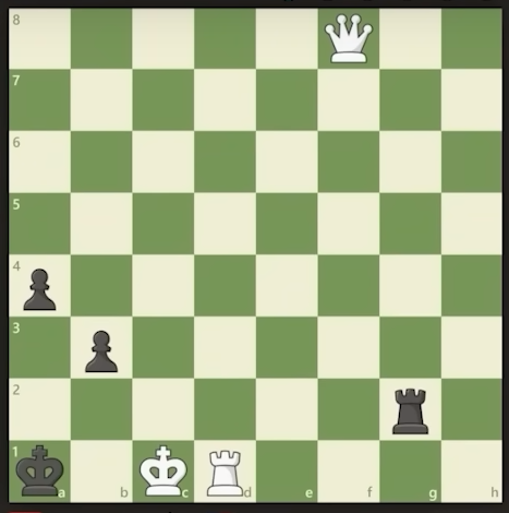 Christmas Puzzle 2023 # 2 | White to play and win