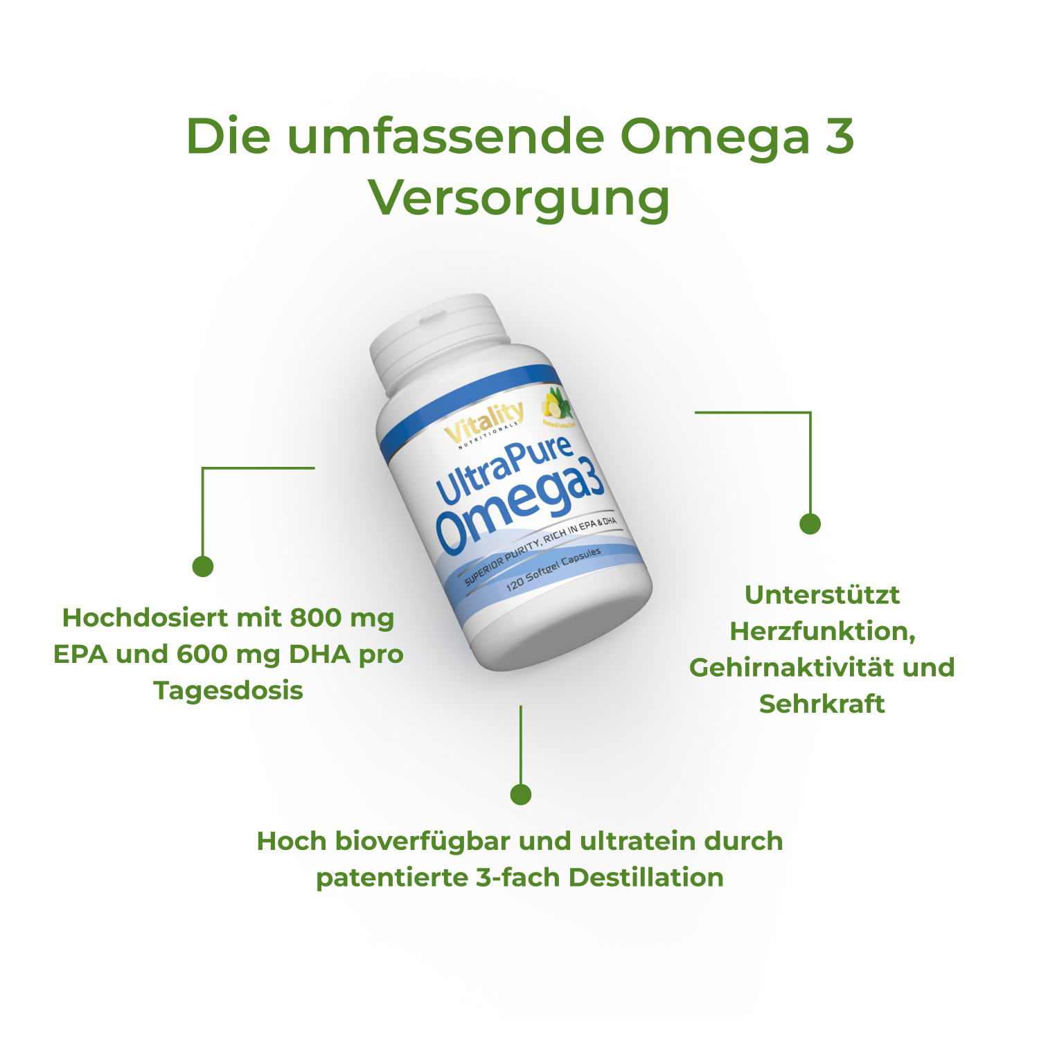 UltraPure Omega 3 Kapseln | Vitaminexpress