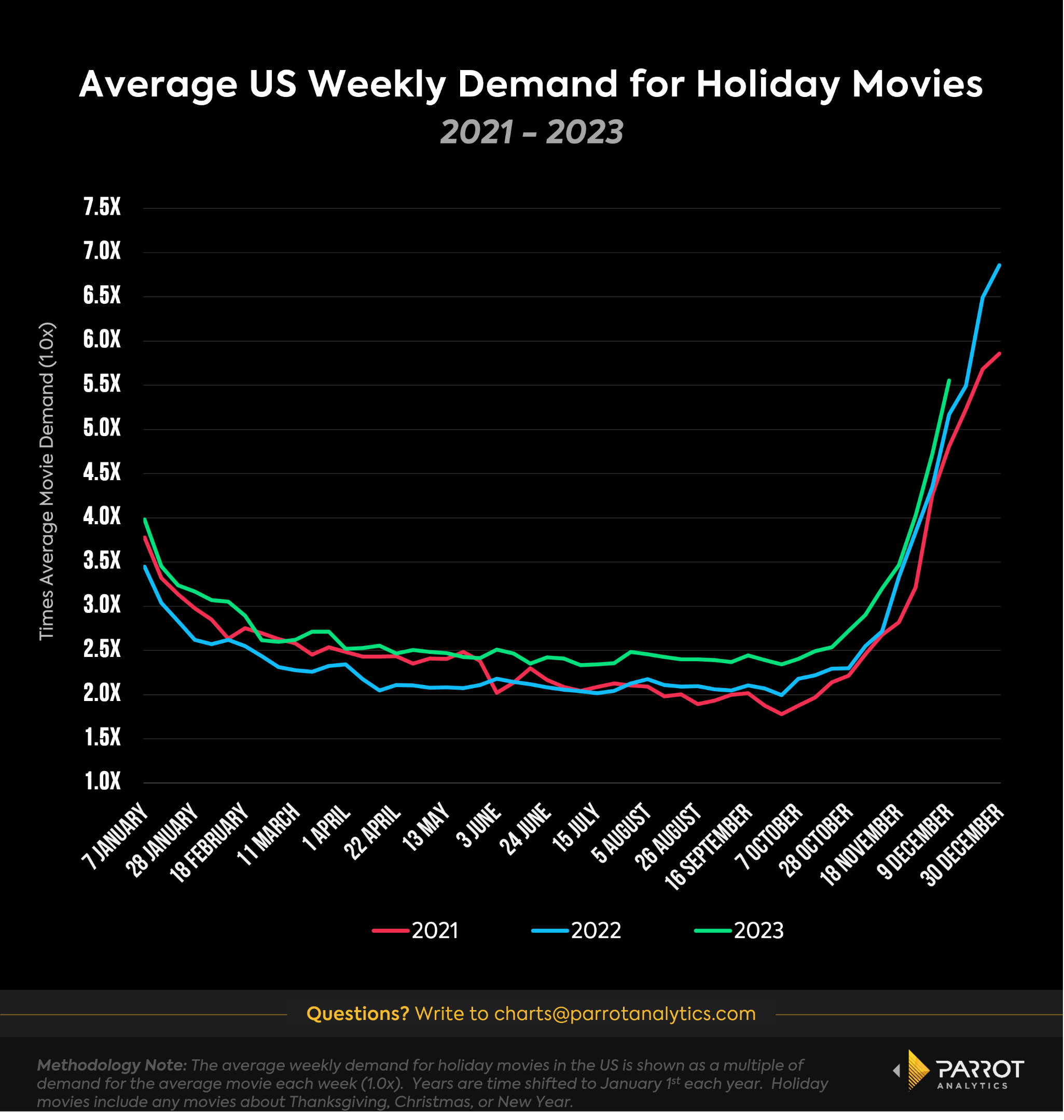 horror-holiday-movies-3.png