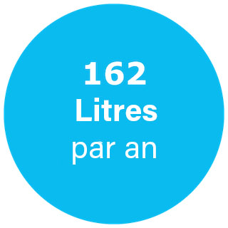 162-Liter-Wasser-par-an.jpeg