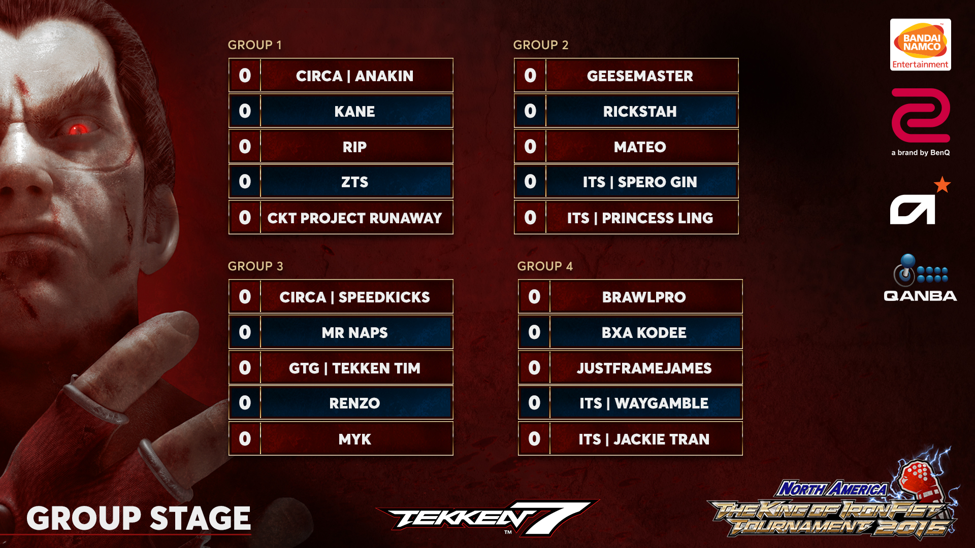 KotIF Tournament North American Finals Bracket