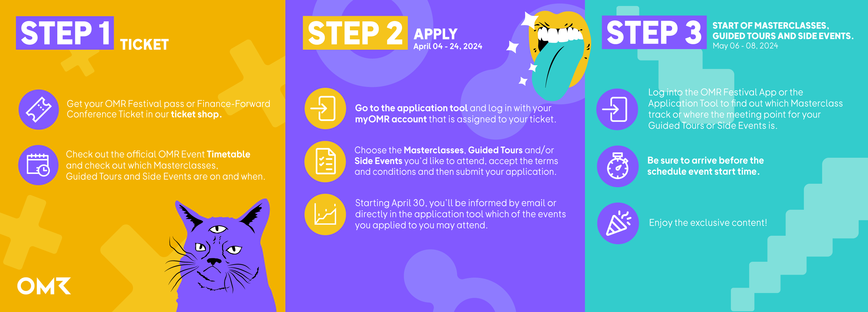 Infographic_OMR24 Application Phase_Masterclasses, Guided Tours, Side Events